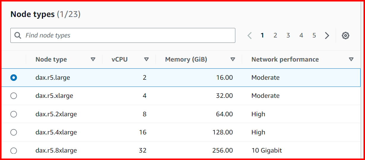 Picture showing the Create cluster screen for entering cluster name, node families and cluster size